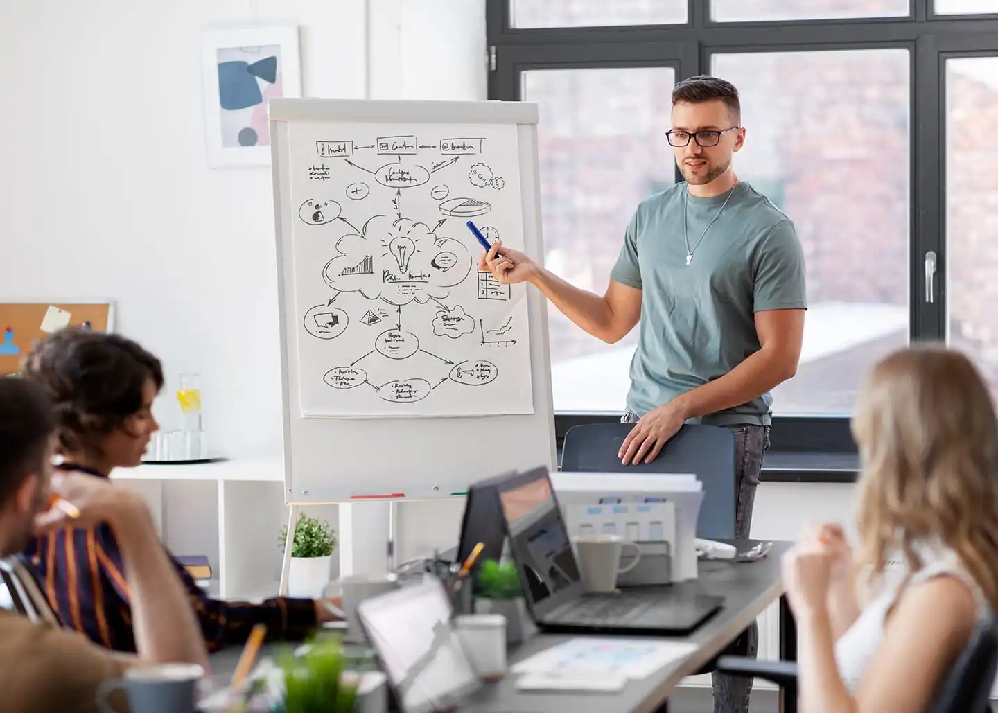 Better User Experience Starts With a Clear Plan